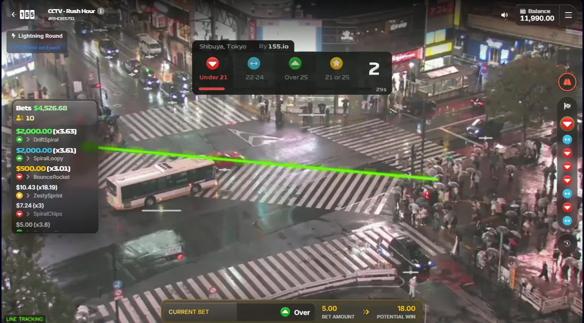 Veelgestelde vragen over strategie en tijden